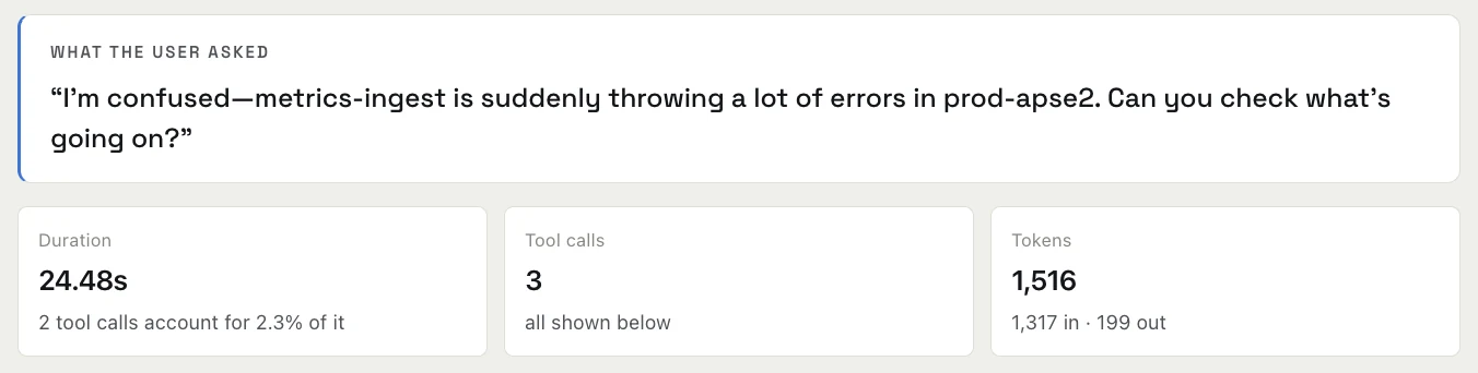 One session: what the user asked, its duration, tool calls and tokens